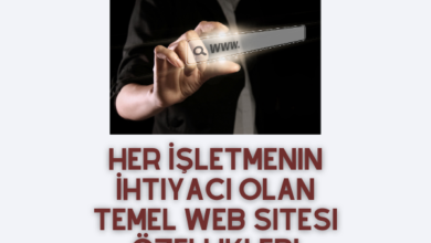 Her İşletmenin İhtiyacı Olan Temel Web Sitesi