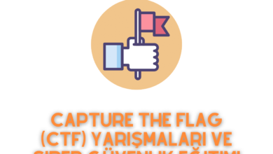 Capture The Flag (CTF) Yarışmaları