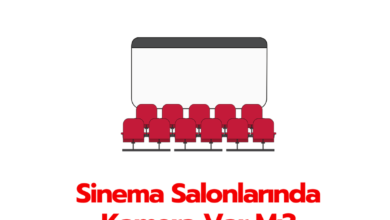 Sinema Salonlarinda Kamera Var