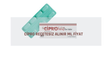 Cipro Recetesiz Alinir mi, Fiyat